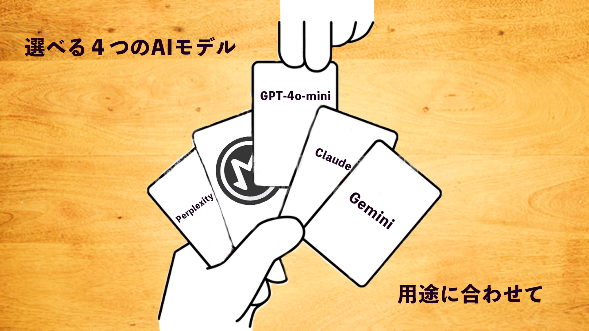 Markdown AIに4つのAIを追加！【Gemini、Claude、GPT-4o-mini、Perplexity】